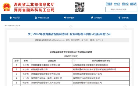 钱柜777·(中国区)官方网站上榜2022年度湖南省首批智能制造標桿車間