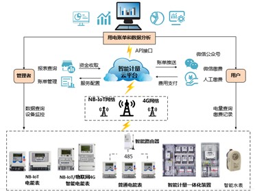 喜訊|钱柜777集團榮獲2022年湖南省軟件和信息技術服務業榮譽稱號