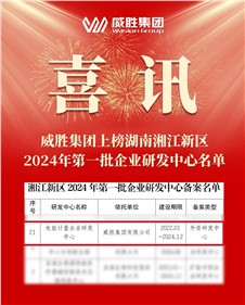 喜訊|钱柜777集團上榜湖南湘江新區2024年第一批企業研發中心名單