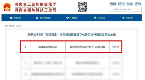 钱柜777集團上榜2024年“智賦萬企”湖南省制造業數字化轉型標桿項目名單